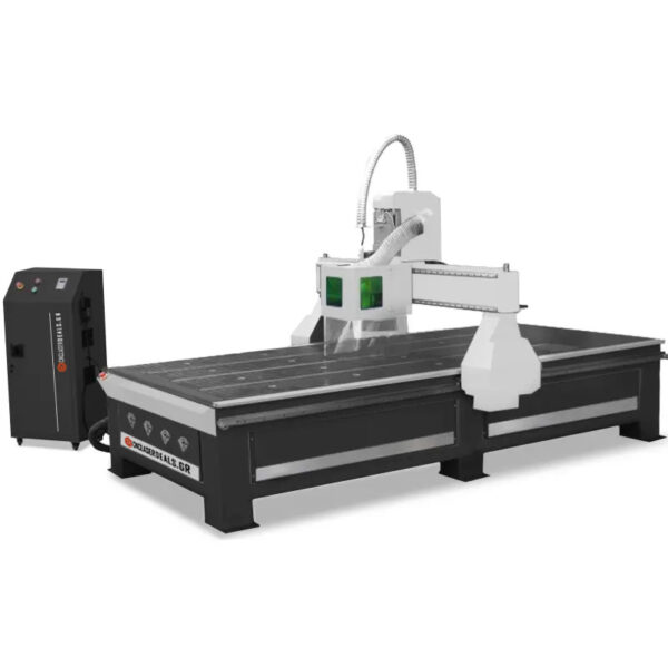 CNC Routers